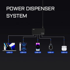 Eonline 3D 120W GaN Type C 5-Port Charger USB C PD Fast Charger Quick Charge 3.0 Multiple Desktop Charging Station for iPhone 15