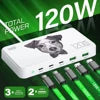 Eonline 3D 120W GaN Type C 5-Port Charger USB C PD Fast Charger Quick Charge 3.0 Multiple Desktop Charging Station for iPhone 15