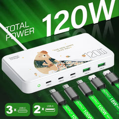 Eonline 3D 120W GaN Type C 5-Port Charger USB C PD Fast Charger Quick Charge 3.0 Multiple Desktop Charging Station for iPhone 15