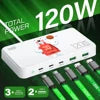 Eonline 3D 120W GaN Type C 5-Port Charger USB C PD Fast Charger Quick Charge 3.0 Multiple Desktop Charging Station for iPhone 15