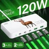 Eonline 3D 120W GaN Type C 5-Port Charger USB C PD Fast Charger Quick Charge 3.0 Multiple Desktop Charging Station for iPhone 15