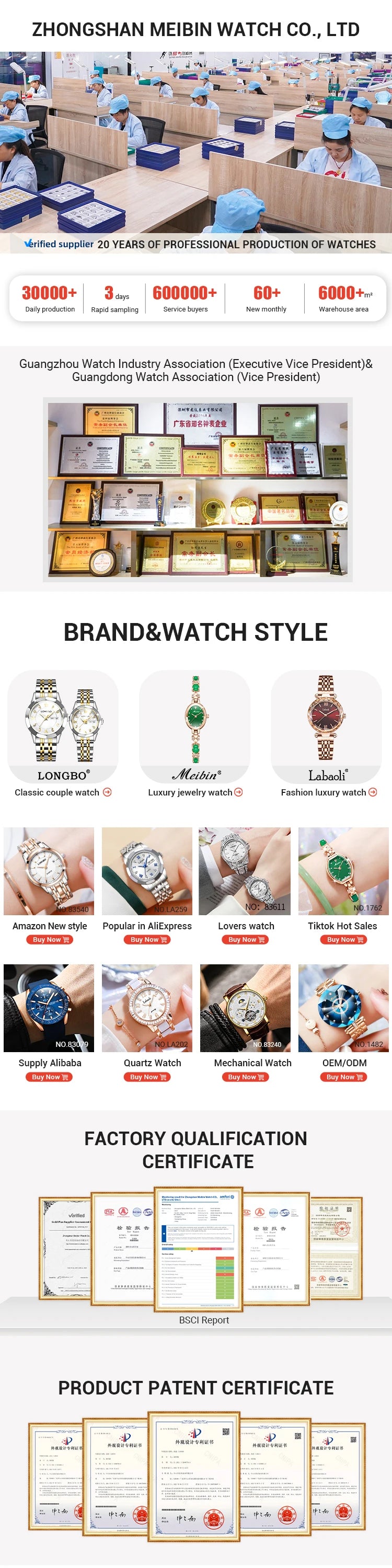 LONGBO 83848 Women  Quartz Watch Fashion Luxury Waterproof Watches High-Grade Casual Watch Wholesale Prices