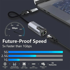 5000Mbps USB Network Card 5Gbps High Speed Wired Adapter USB3.0 Type-C to RJ45 Ethernet Converter HUB For MacBook Notebook PC
